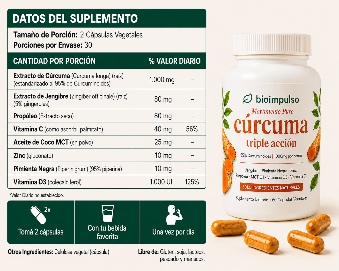 BioImpulso - Cápsulas de Triple Acción Antiinflamatoria